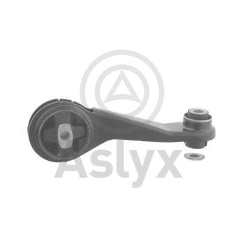 Support moteur Aslyx
