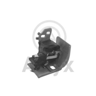 Bandes de caoutchouc, échappement Aslyx