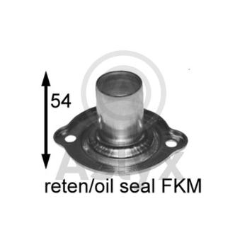 Douille de guidage, embrayage Aslyx