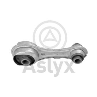Support moteur Aslyx