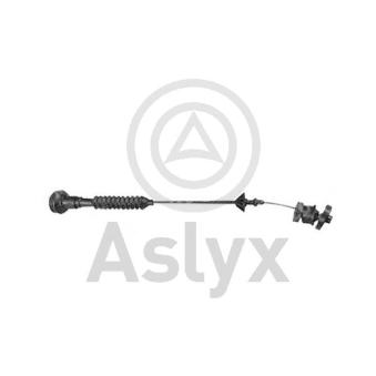 Tirette à câble, commande d'embrayage Aslyx