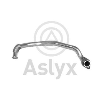 Tuyauterie, vanne EGR Aslyx