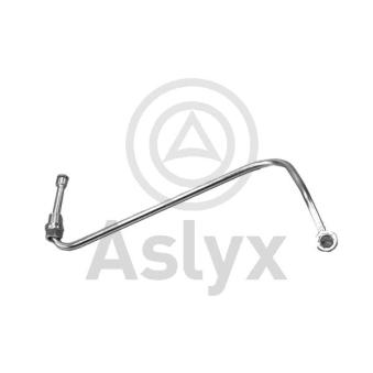 Conduite d'huile, compresseur Aslyx