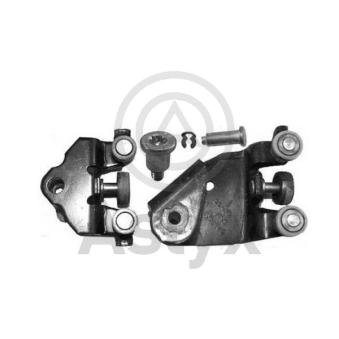 Guidage à galets, porte coulissante Aslyx