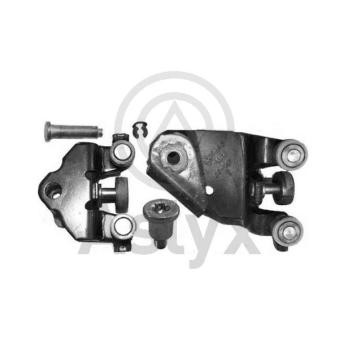 Guidage à galets, porte coulissante Aslyx