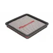 Filtre à air sport PIPERCROSS PP1577 - Visuel 2