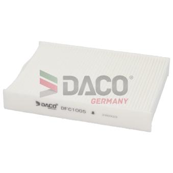 Filtre, air de l'habitacle DACO Germany