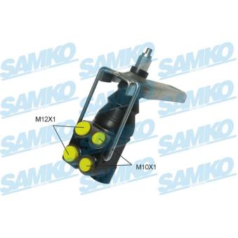 Régulateur de freinage SAMKO