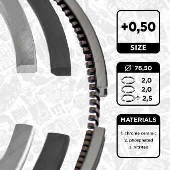 Jeu de segments de pistons ET ENGINETEAM R1004450