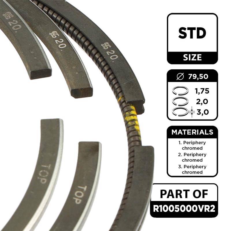 Jeu de segments de pistons ET ENGINETEAM R1005000VR2 - Visuel 1