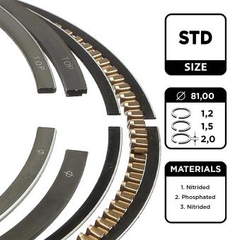 Jeu de segments de pistons ET ENGINETEAM R1005200