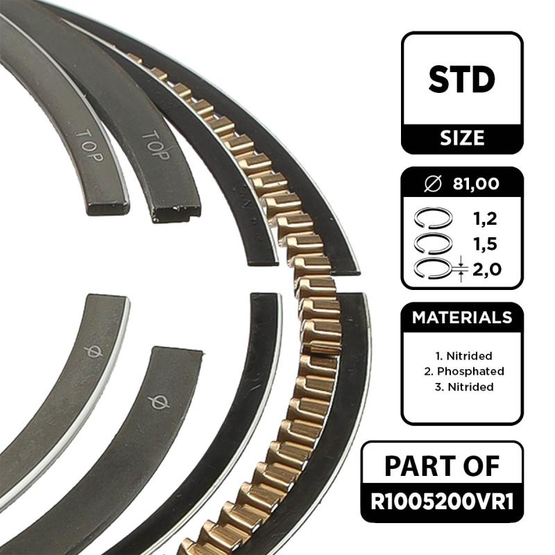 Jeu de segments de pistons ET ENGINETEAM R1005200VR1 - Visuel 1