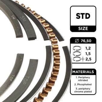 Jeu de segments de pistons ET ENGINETEAM