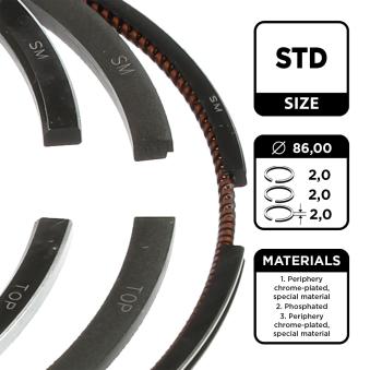 Jeu de segments de pistons ET ENGINETEAM