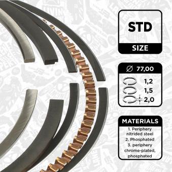 Jeu de segments de pistons ET ENGINETEAM