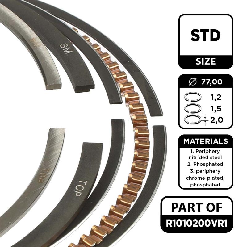 Jeu de segments de pistons ET ENGINETEAM R1010200VR1 - Visuel 1
