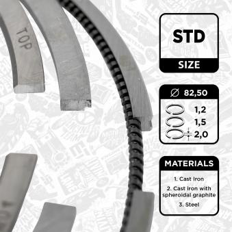 Jeu de segments de pistons ET ENGINETEAM R1010300
