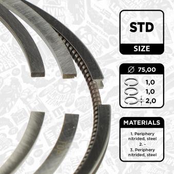 Jeu de segments de pistons ET ENGINETEAM