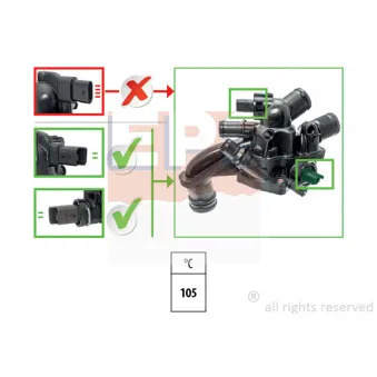 Thermostat, liquide de refroidissement EPS 1.880.866