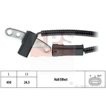 Capteur, régime EPS