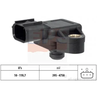 Capteur de pression barométrique, adaptation à l'altitude EPS