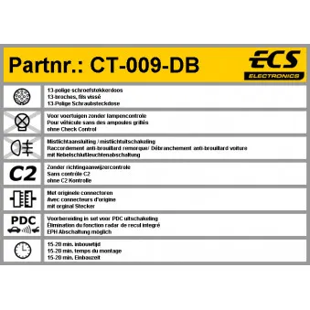 Kit électrique, dispositif d'attelage ECS CT-009-DB