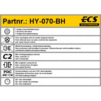 Kit électrique, dispositif d'attelage ECS HY-070-BH