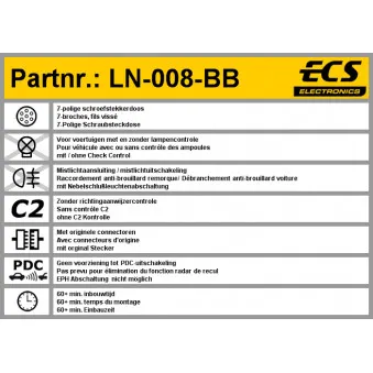 Kit électrique, dispositif d'attelage ECS