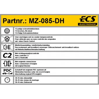 Kit électrique, dispositif d'attelage ECS