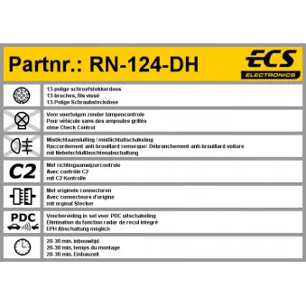 Kit électrique, dispositif d'attelage ECS RN-124-DH