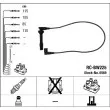 Kit de câbles d'allumage NGK 0569 - Visuel 1