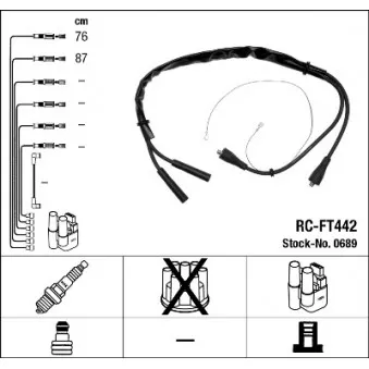 Kit de câbles d'allumage NGK 0689