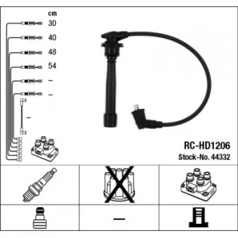 Kit de câbles d'allumage NGK 44332