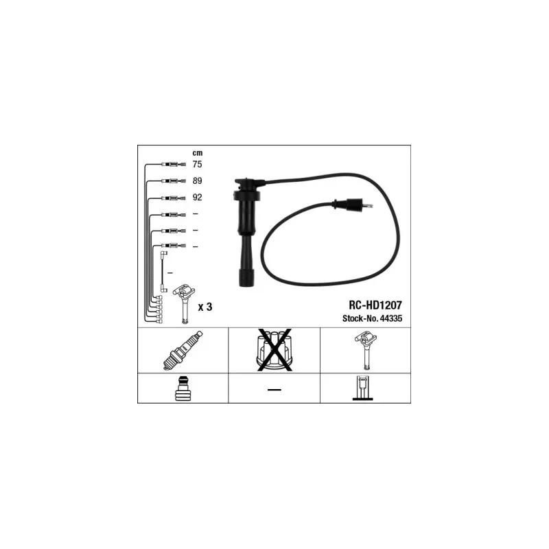 Kit de câbles d'allumage NGK 44335