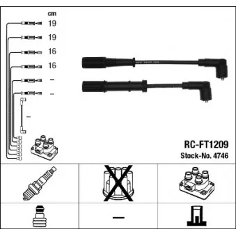Kit de câbles d'allumage NGK