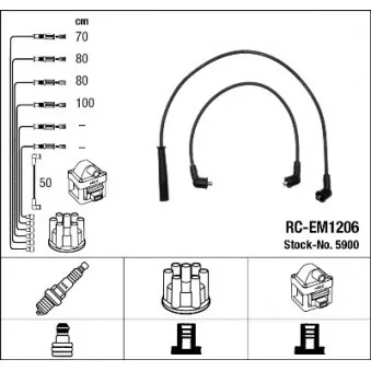 Kit de câbles d'allumage NGK 5900
