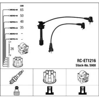 Kit de câbles d'allumage NGK 5908