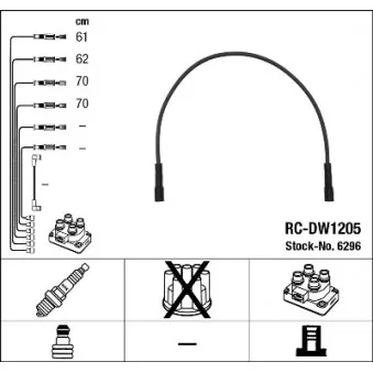 Kit de câbles d'allumage NGK 6296