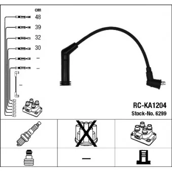 Kit de câbles d'allumage NGK 6299