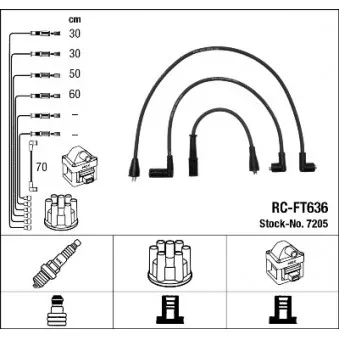 Kit de câbles d'allumage NGK 7205