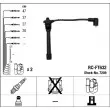 Kit de câbles d'allumage NGK 7209 - Visuel 1