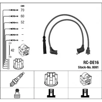Kit de câbles d'allumage NGK 8091