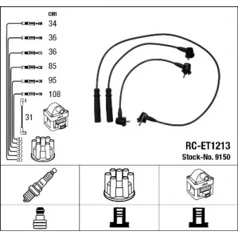 Kit de câbles d'allumage NGK 9150
