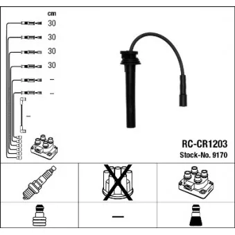 Kit de câbles d'allumage NGK 9170