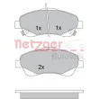 Jeu de 4 plaquettes de frein avant METZGER 1170172 - Visuel 1