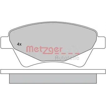 Jeu de 4 plaquettes de frein avant METZGER 1170255