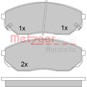 Jeu de 4 plaquettes de frein avant METZGER 1170297