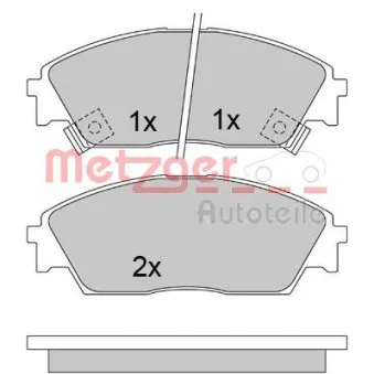 Jeu de 4 plaquettes de frein avant METZGER 1170486
