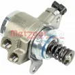 Pompe à haute pression METZGER 2250222 - Visuel 1