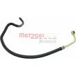Tuyau hydraulique, direction METZGER 2361036 - Visuel 1